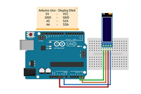 Percepción Fuera de estoy de acuerdo con conectar pantalla oled arduino ...