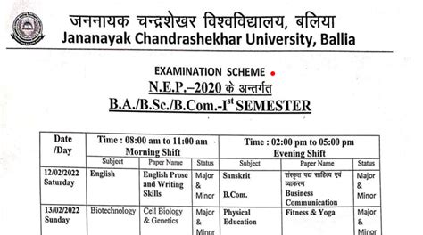 Jncu Ba Time Table 2022 1st 2nd 3rd 1st Year Exam Date Sheet Scheme