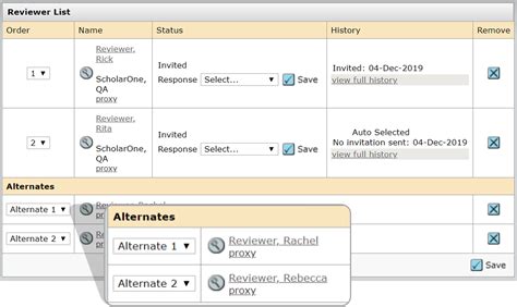 Selecting And Inviting Reviewers Sage Publications Ltd