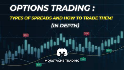 Trading Option Spreads Types Of Spreads And How To Trade Them In Depth Youtube