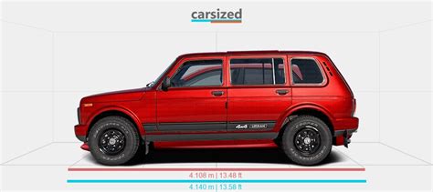 Dimensions Lada 4x4 2016 2019 Vs Skoda Fabia 2021 Present