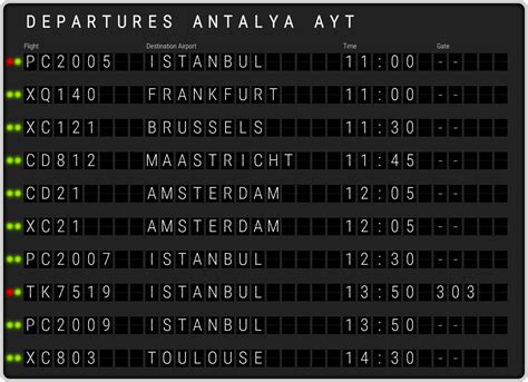 Antalya Airport Departures [AYT] Flight Schedules & departure