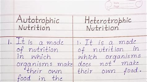 Distinguish Between Autotrophs And Heterotrophs