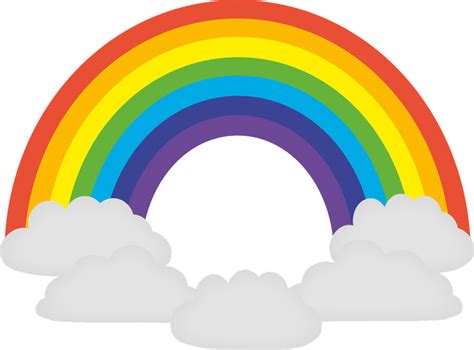 What is Rainbow Arc? - Mind Tree Class