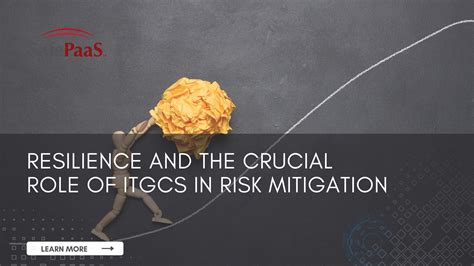 The Crucial Role Of Itgcs In Risk Mitigation Safepaas