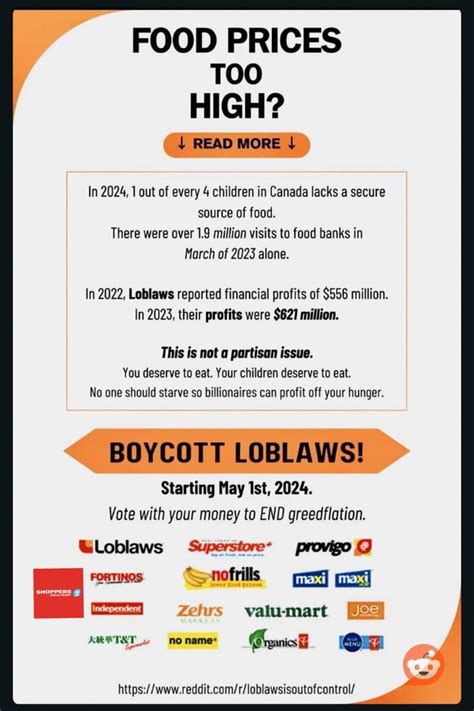 Updated poster for boycott : r/loblawsisoutofcontrol