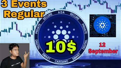 Cardanoada Coin Ada Coin Price Prediction Today Cardano Coin