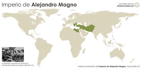 Grandes Imperios De La Historia El Orden Mundial EOM