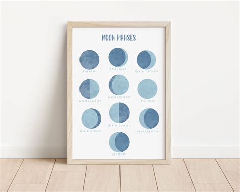 Moon Phases Poster Educational Poster Space Poster Neutral Nursery ...