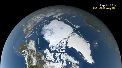 Nasa Svs Arctic Sea Ice Minimum