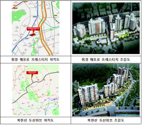 Sh공사 서울리츠 행복주택 189가구ㆍ장기전세 26가구 공급 이투데이