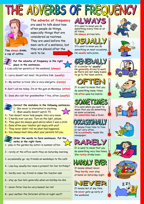 Learn 9 Important Adverbs Of Frequency In English Educacion Ingles