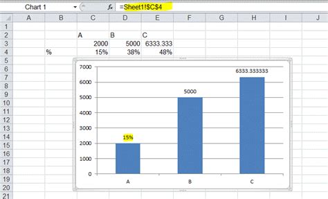 How To Show Number And Percentage In Pie Chart Excel Printable Online