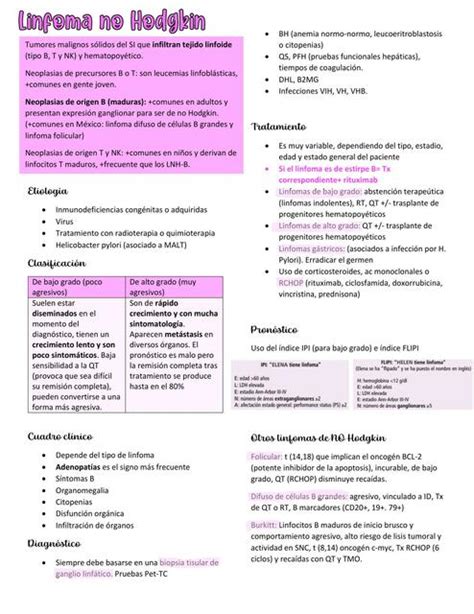 Linfomas De Hodgkin Y No Hodgkin Hami Notes UDocz