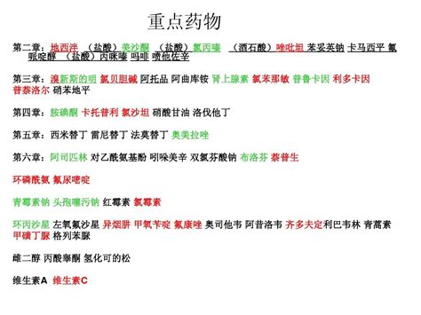 药物化学整理重点药物word文档在线阅读与下载免费文档