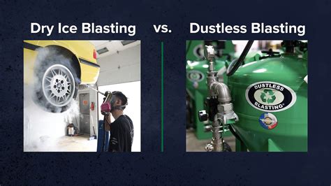 Dry Ice Blasting Vs Dustless Blasting