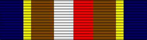 Pol Br Zowy Medal Wojska Polskiego Bar Svg