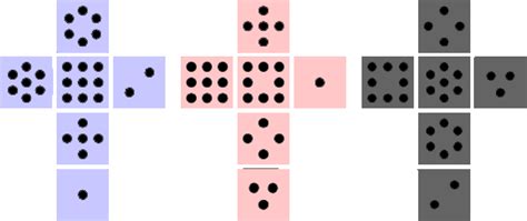 Dice Sides - ClipArt Best