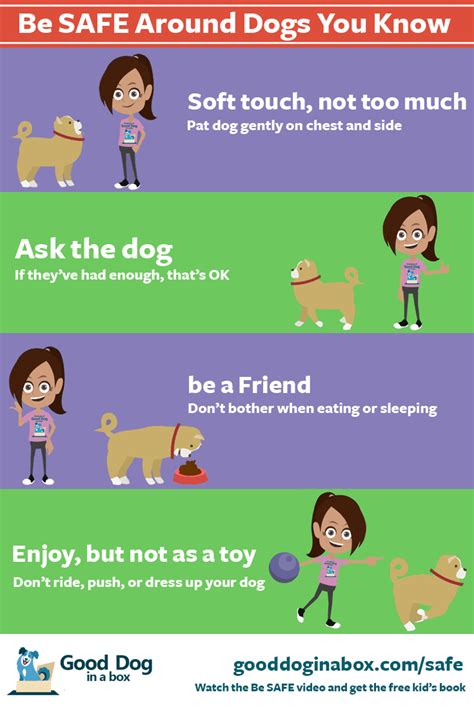 Be Safe with Dogs You Know - SAFE Dog Bite Prevention for Kids