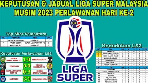 Keputusan Liga Super Malaysia 2023 Perlawanan Hari Ke 2 Kedudukan