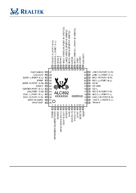 ALC892 datasheet(14/89 Pages) REALTEK | 7.1+2 CHANNEL HD AUDIO CODEC ...