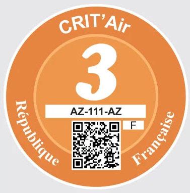 Crit air 3 qui est concerné par l interdiction de circulation