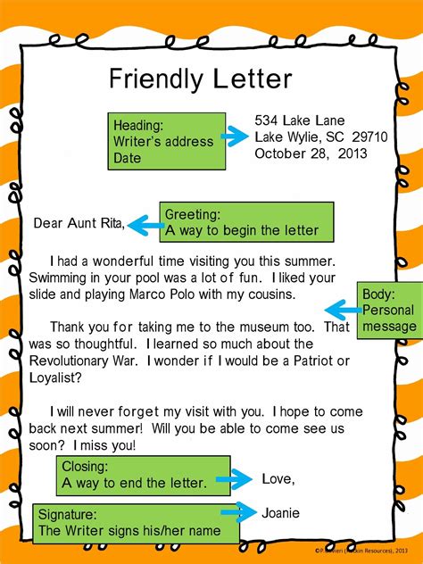 Writing A Friendly Letter