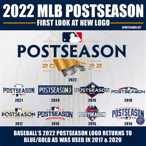 Tổng hợp hơn 56 về MLB postseason logo mới nhất - cdgdbentre.edu.vn