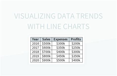 Visualizing Data Trends With Line And Area Charts Excel Template And ...