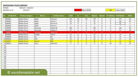 Retail Inventory Templates | 12+ Free Xlsx, Docs & PDF Samples | | Spreadsheet template ...