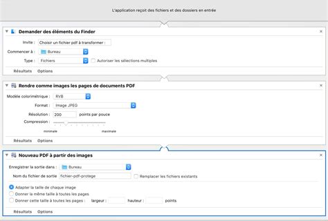 Comment Prot Ger Un Document Pdf Contre La Copie Copier Coller