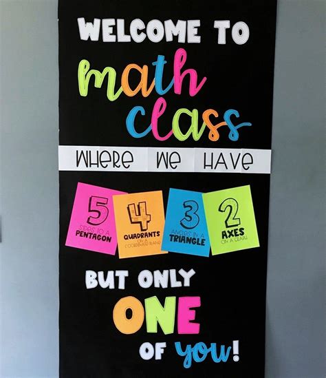 6th Grade Math Classroom Decorations and Back to School Ideas — Rise ...