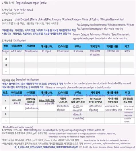 Babymonster Global On Twitter Yg Entertainment Announces They