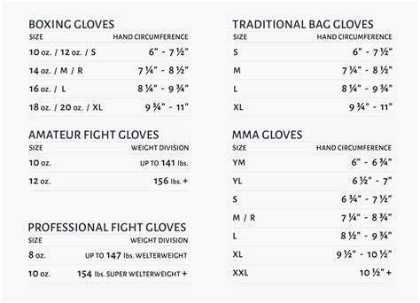 Glove Chart - Fairtex Boxing Glove Size Chart, HD Png Download - kindpng