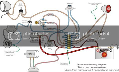 Simple Wiring Diagram For Chopper Wiring Motorcycle Diagram