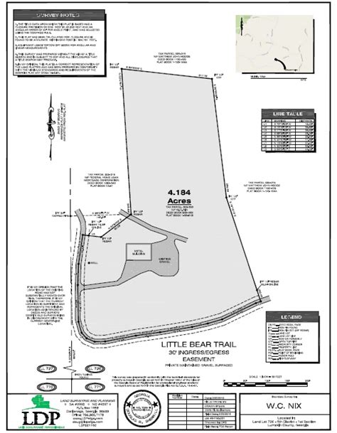 Boundary Surveys - Land Development Professionals, LLC