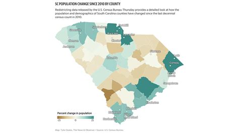 2020 Census Count Beaufort County Sc Growth Slows From 2010 Hilton Head Island Packet