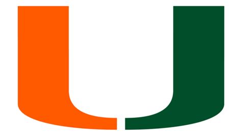 University Of Miami Logo Storia E Significato Dellemblema Del Marchio