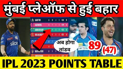 Ipl 2023 Points Table Today Mi Csk Rr को बहुत बड़ा झटका Mi Vs Lsg