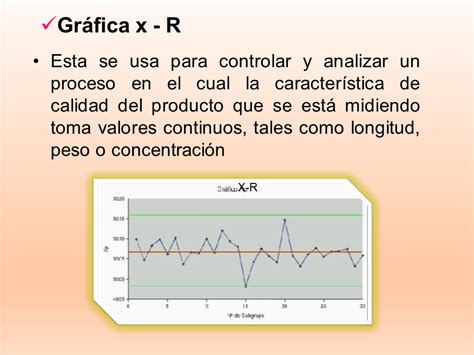 Gr Fica De Control Presentacion Powerpoint P Gina