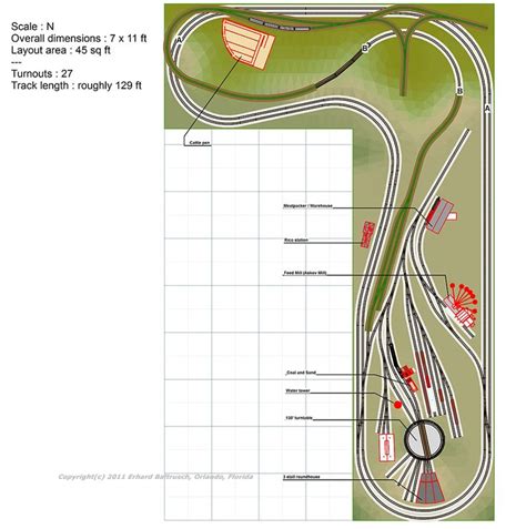 Lionel ho scale trains : O scale model train layout plans