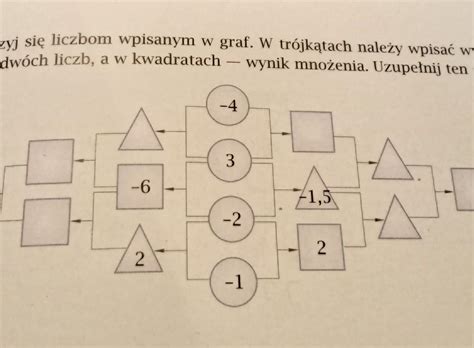 Przyjrzyj Si Liczbom Wpisanym W Graf W Tr Jk Tach Nale Y Wpisa Wynik