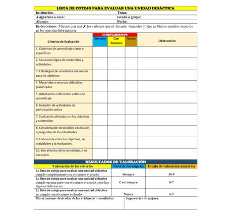 Lista De Cotejo Para Evaluar Una Unidad Did Ctica Tu Gu A De Aprendizaje