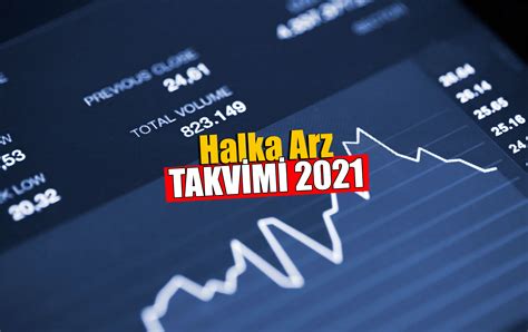 Halka Arz Takvimi 2021 Halka Arz Takvimi