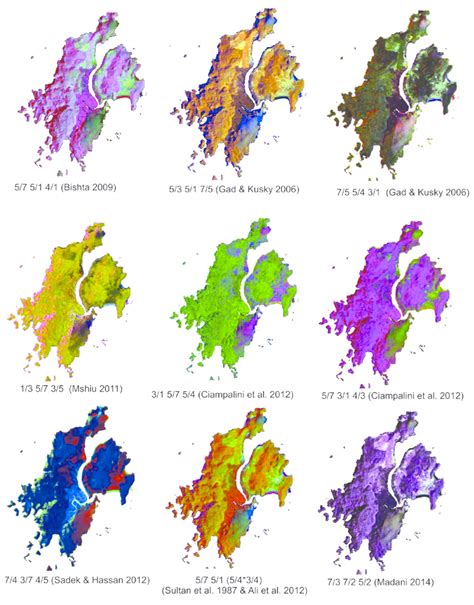 Band Ratio Combinations From Previous Researcher Applied To The Landsat