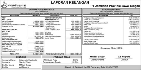 Contoh Laporan Keuangan Bulanan Dalam Keluarga Yang Wajib Hot Sex Picture