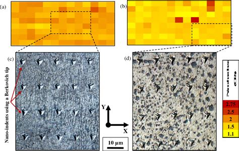 Figure From The Microstructure And Mechanical Properties Of