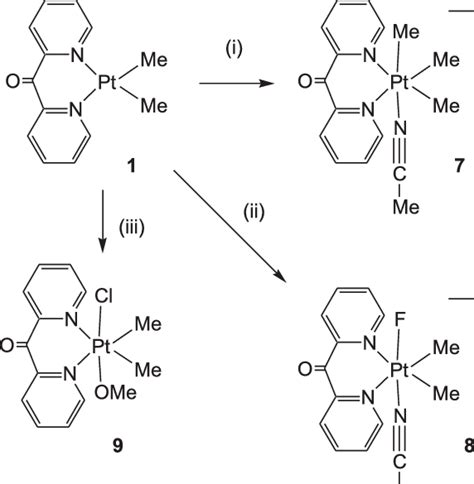 Scheme 1 Reagents Are I Meotf Mecn Ii [fn Ch 2 Ch 2 3 Nch 2 Download Scientific