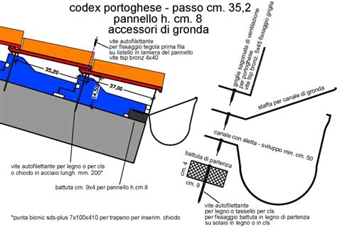 FBM Spa Sistema Tetto A Pannelli Montaggio Tegola Portoghese