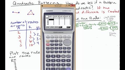 Yr 11 Quadratic Patterns Find Rule By Calc Youtube